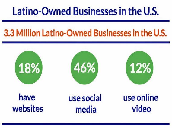 lob-websites-twitter-post-image-copy.jpg lob-websites-twitter-post-image-copy.jpg
